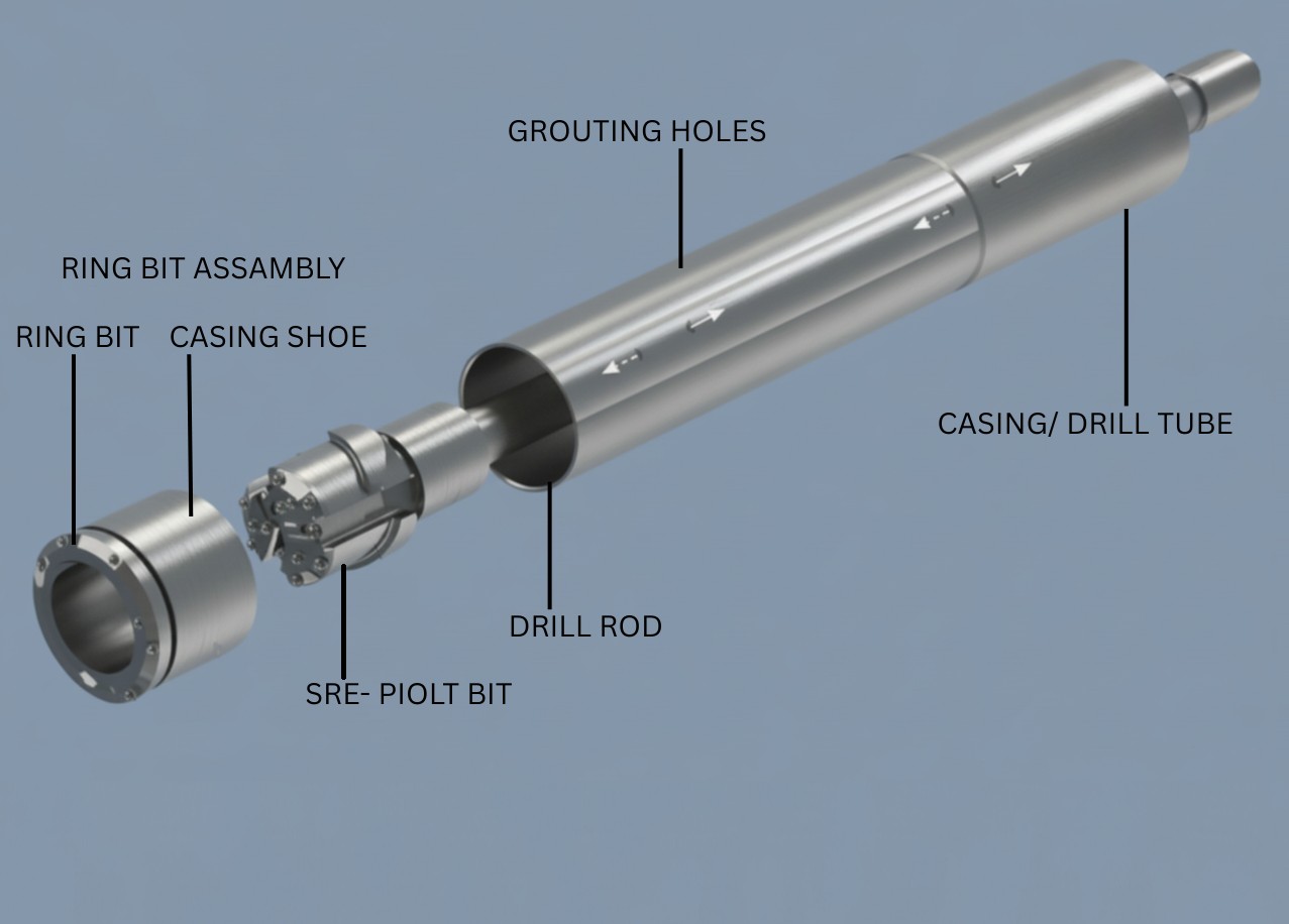 Pipe Roofing System